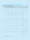 Electrolytic Capacitors - Yageo