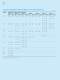 Electrolytic Capacitors - Yageo