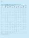 Electrolytic Capacitors - Yageo