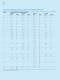 Electrolytic Capacitors - Yageo