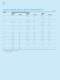 Electrolytic Capacitors - Yageo