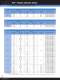 Product Selection Guide 2011