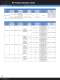 Product Selection Guide 2011