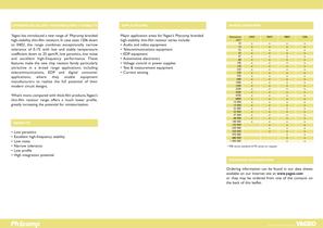 Thin-film resistors.