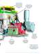 Elliott Steam Turbines - Elliott Company
