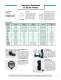 Laboratory Presses and Accessories