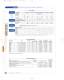 Lytron Heat Exchangers - Lytron