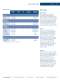 Temperature Catalog - Lake Shore Cryotronics, Inc.