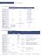 Temperature Catalog - Lake Shore Cryotronics, Inc.