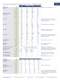 Temperature Catalog - Lake Shore Cryotronics, Inc.