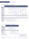 Temperature Catalog - Lake Shore Cryotronics, Inc.