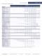 Temperature Catalog - Lake Shore Cryotronics, Inc.