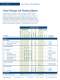 Temperature Catalog - Lake Shore Cryotronics, Inc.