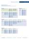 Temperature Catalog - Lake Shore Cryotronics, Inc.