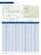 Temperature Catalog - Lake Shore Cryotronics, Inc.