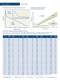 Temperature Catalog - Lake Shore Cryotronics, Inc.