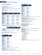 Magnetics Catalog - Lake Shore Cryotronics, Inc.