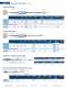 Magnetics Catalog - Lake Shore Cryotronics, Inc.