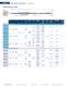 Magnetics Catalog - Lake Shore Cryotronics, Inc.