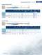 Magnetics Catalog - Lake Shore Cryotronics, Inc.