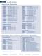 Magnetics Catalog - Lake Shore Cryotronics, Inc.