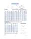 Linear Bearings - LM76 Linear Motion Bearings
