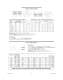 Linear Bearings - LM76 Linear Motion Bearings