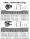 Linear Ball Bearings - LM76 Linear Motion Bearings
