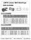 Linear Ball Bearings - LM76 Linear Motion Bearings