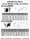 Linear Ball Bearings - LM76 Linear Motion Bearings