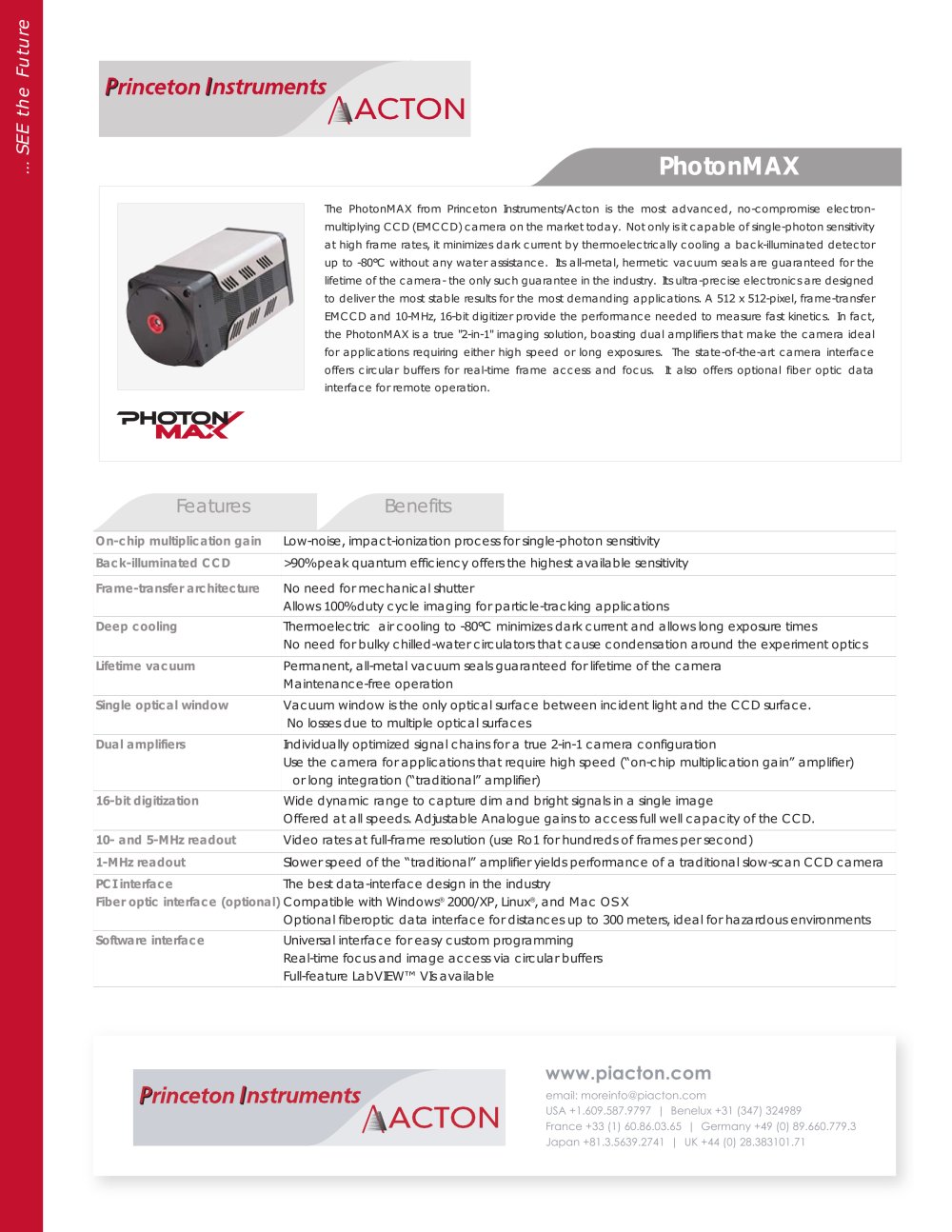 PhotonMAX - Princeton Instruments Acton