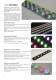 Product Showcase - Plus Opto