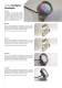 Product Showcase - Plus Opto