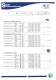 Seam SMD Catalogue NN - Plus Opto