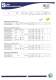 Seam SMD Catalogue NN - Plus Opto