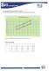 Seam SMD Catalogue NN - Plus Opto