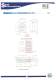 Seam SMD Catalogue NN - Plus Opto