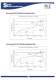 Seam SMD Catalogue NN - Plus Opto