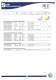 Seam SMD Catalogue NN - Plus Opto