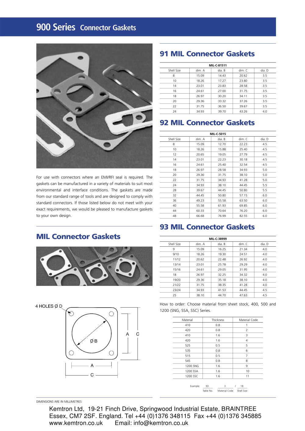 Connector Gaskets - Kemtron
