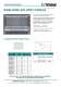 Conductive Gaskets and EMC - Temas Engineering