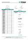 Conductive Gaskets and EMC - Temas Engineering