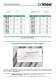 Conductive Gaskets and EMC - Temas Engineering
