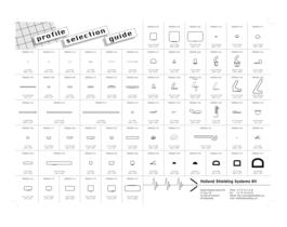 Profile Selection Guide
