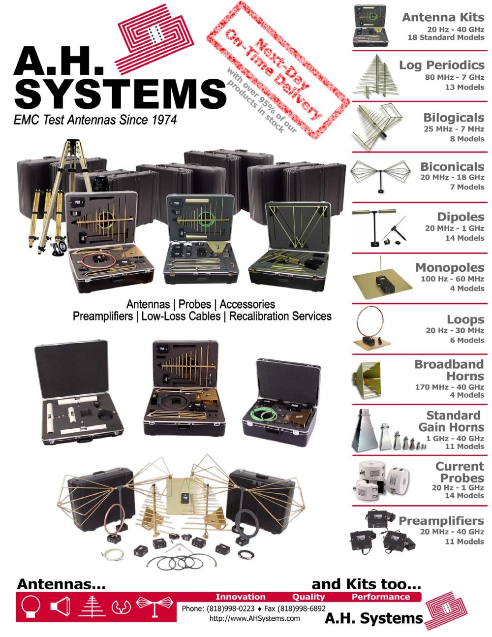AH Systems Catalog - All You Need In One Small Package - A.H. Systems
