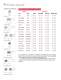 Wire Mesh Gaskets - Metex