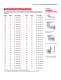 Wire Mesh Gaskets - Metex