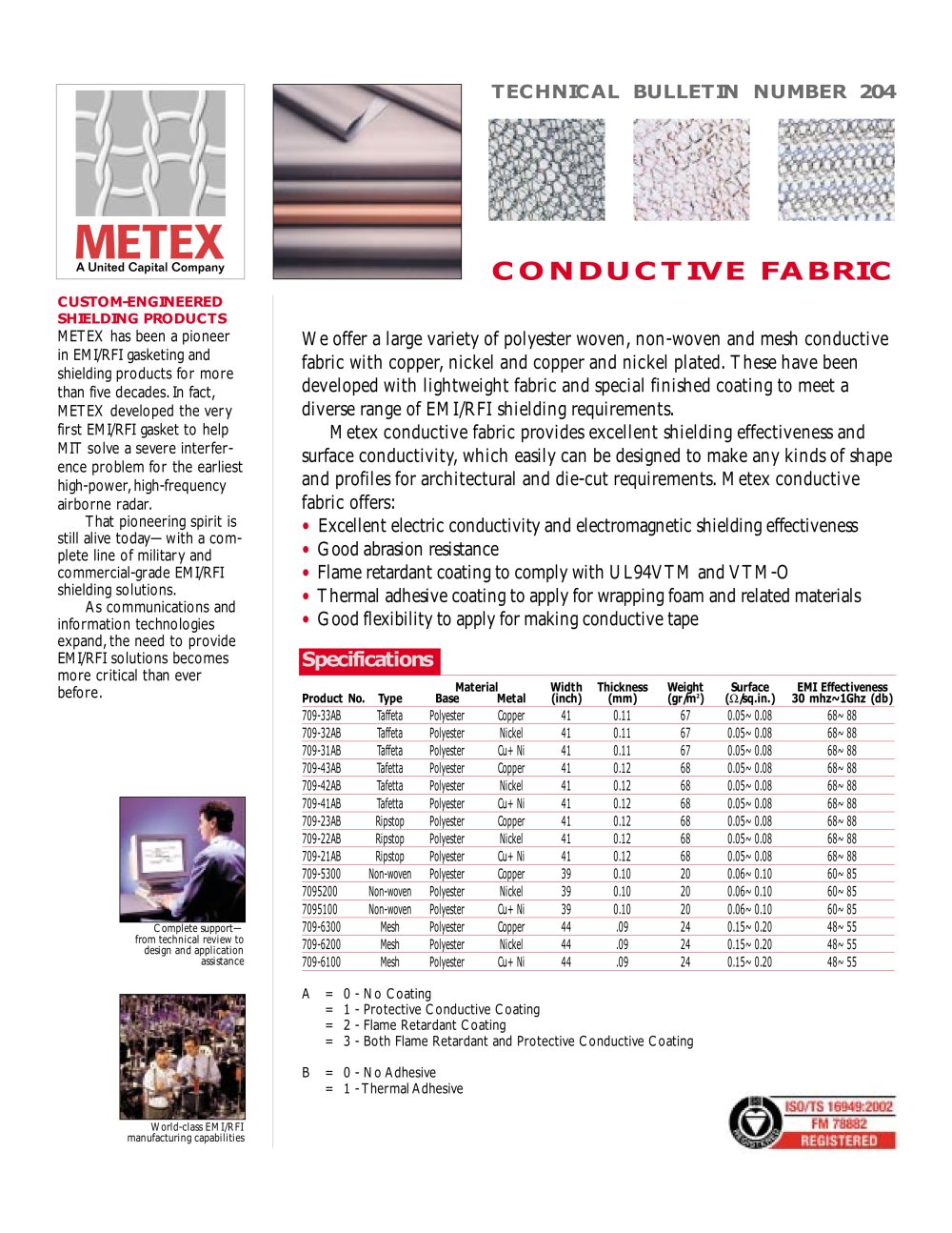 Conductive Fabric - Metex