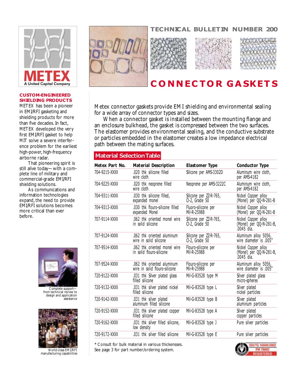 Connector Gaskets - Metex
