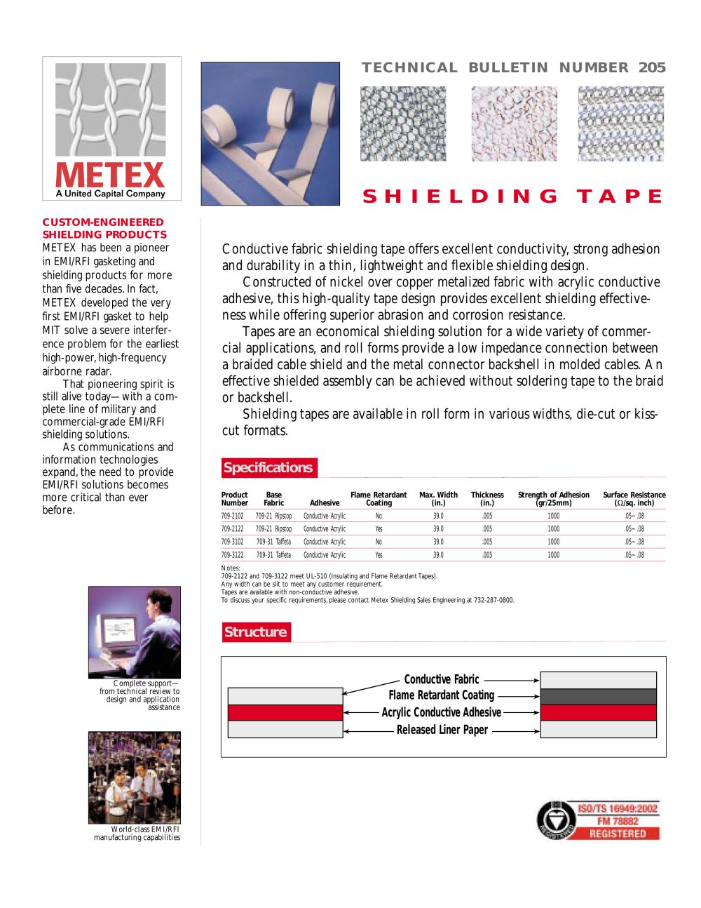 Shielding Tape - Metex